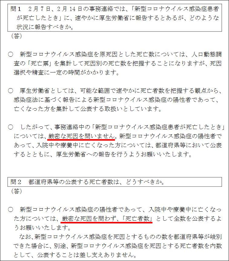 厳密な死因を問わず，新型コロナウイルスの死亡者とする厚生労働省からの通達文書
